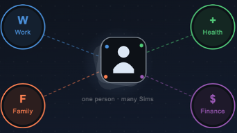 One person connected to Work, Health, Family, and Finance Sims.